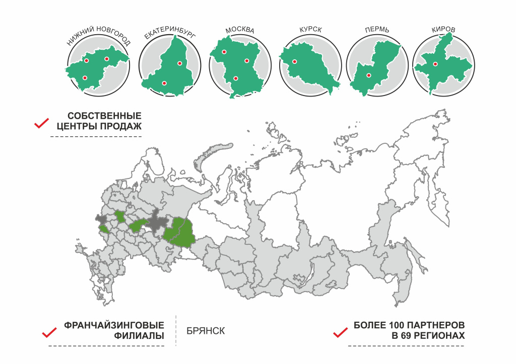 СОБСТВЕННЫЕ ЦЕНТРЫ ПРОДАЖ.jpg